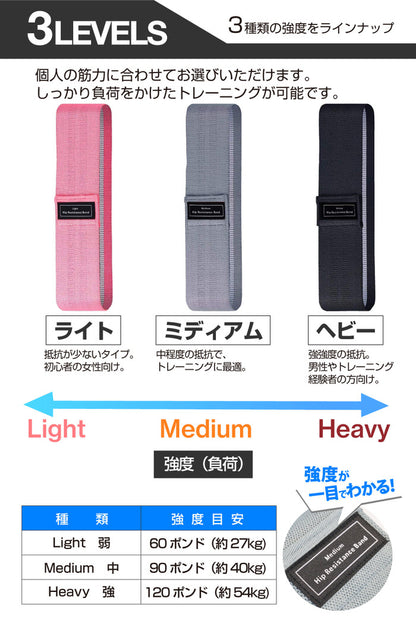 お家で美尻 ヒップバンド Hip Resistance Band